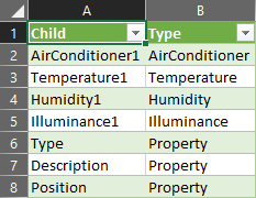 EpmBrowseModel function