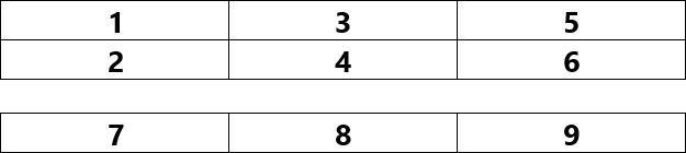 Filling by column with a break