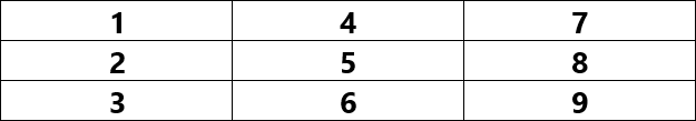 Filling by column without a break