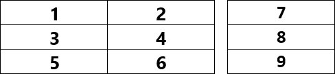 Filling by row with a break