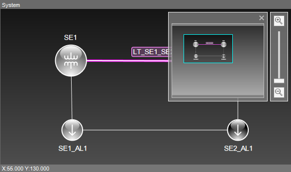 Viewfinder tool Viewfinder tool