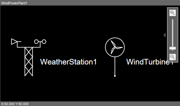 A Wind Power Plant inserted on the System level A Wind Power Plant inserted on the System level