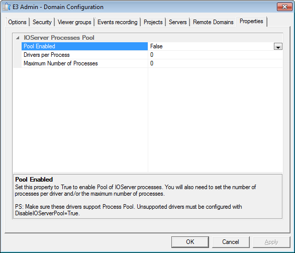 IOServer Process Pool