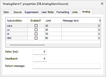 Analog Alarm Source