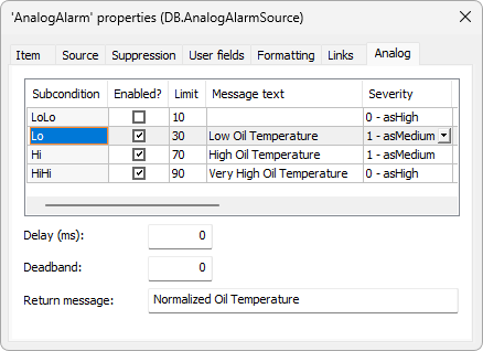 Analog Alarm configuration