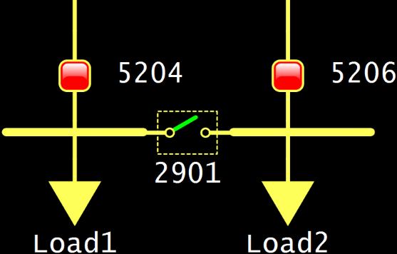 Architecture with two Loads