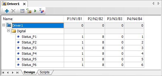 I/O Tags