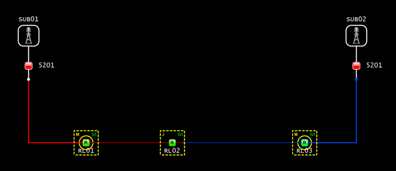 Propagating unavailability in a de-energized branch