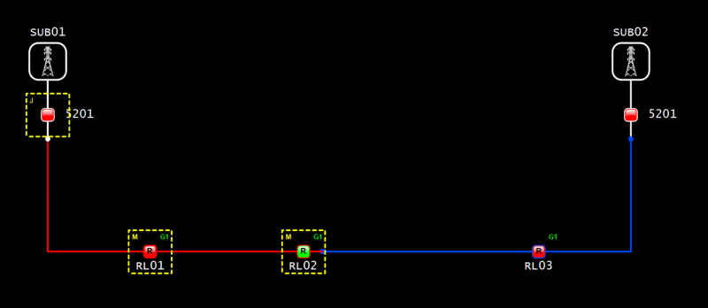 Propagating unavailability