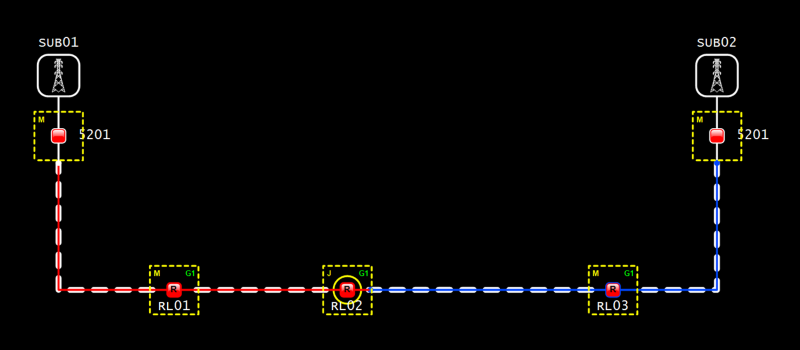 Unavailability of devices on a closed loop