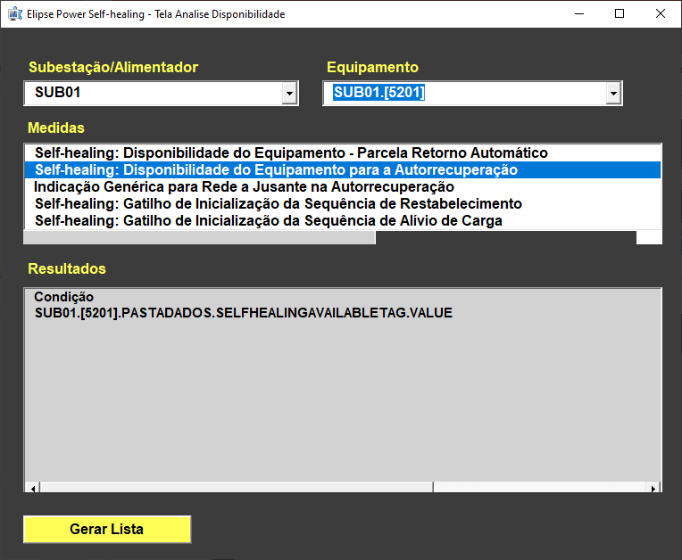 Availability Analysis Screen