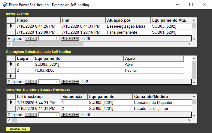 Event Analysis Screen of the Self-Healing Module