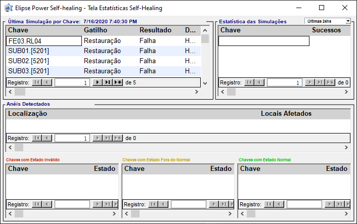 Statistical Analysis Screen