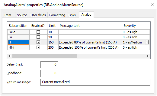 Analog Alarm Subconditions