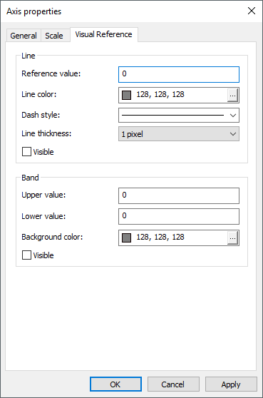 Visual Reference tab Visual Reference tab