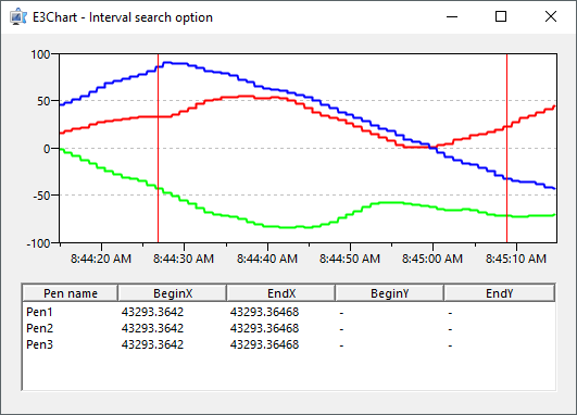 Interval Search option