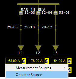 Operator Source