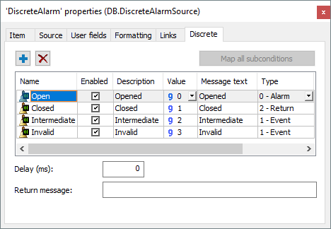 Discrete Alarm Subconditions