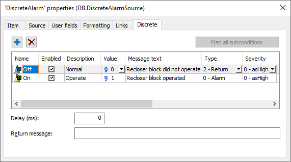 Discrete Alarm properties