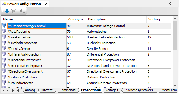 Protections tab