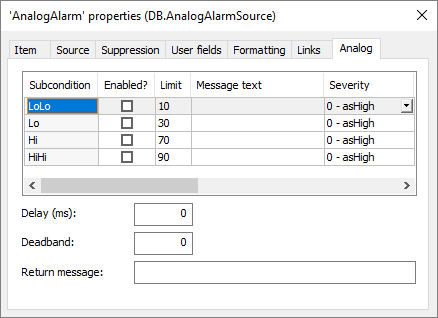 Analog Alarm Source