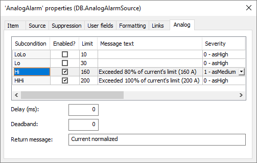 Analog Alarm Subconditions