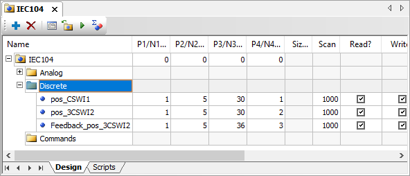 Discrete I/O Tags