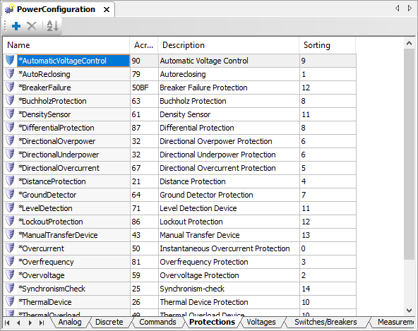 Protections tab Protections tab