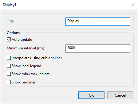 Edit window of a Display Edit window of a Display