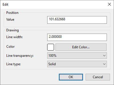 Window to edit a Horizontal Guide Line Window to edit a Horizontal Guide Line