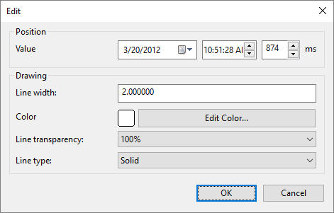 Window to edit a Vertical Guide Line Window to edit a Vertical Guide Line