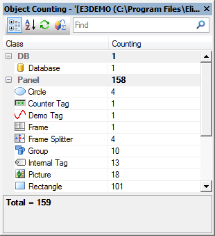 Object Counting