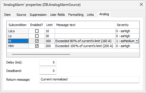 Analog Alarm Subconditions