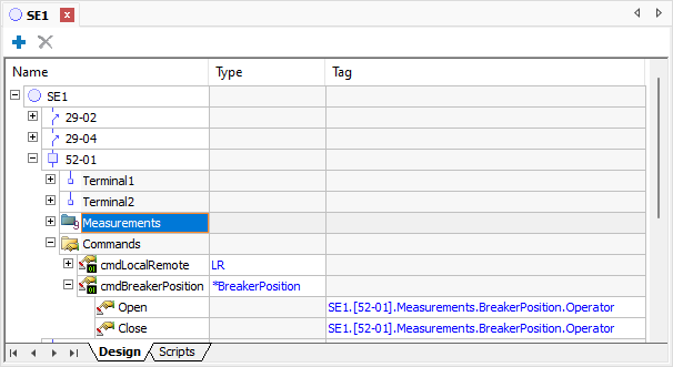 Measurement property