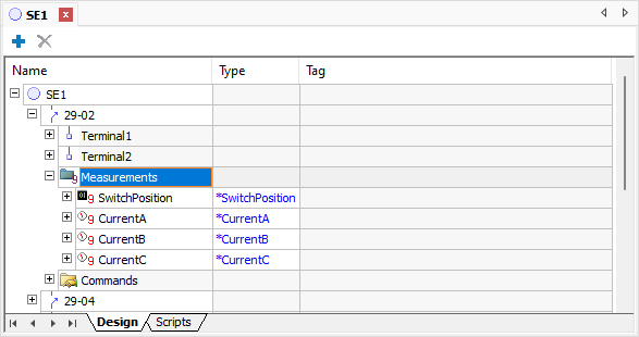 Analog Measurements