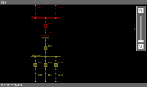 Substation after connecting all devices