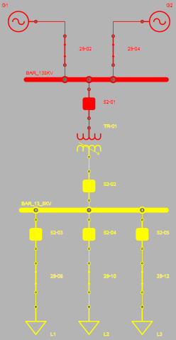 System's electrical model