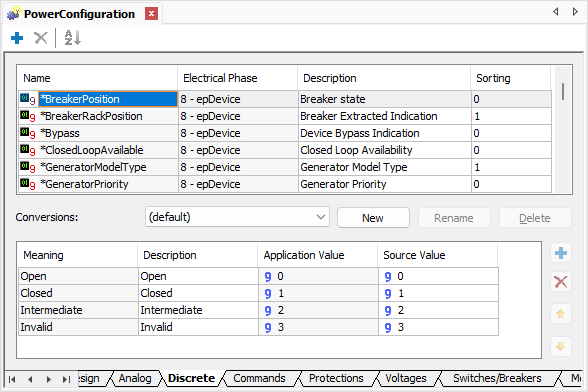 Types of Discrete Measurements Types of Discrete Measurements