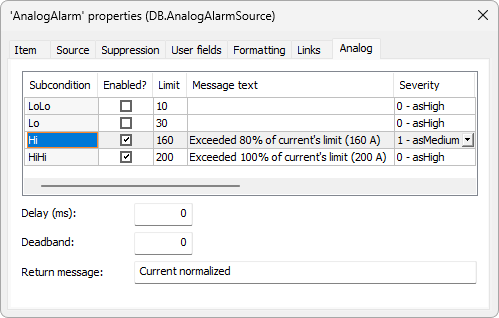 Analog Alarm Subconditions Analog Alarm Subconditions