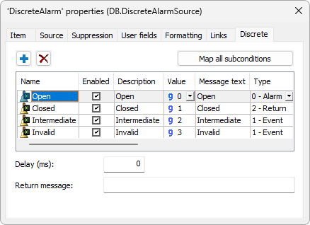 Discrete Alarm Subconditions Discrete Alarm Subconditions