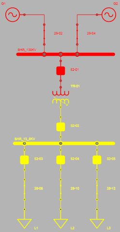 System's electrical model System's electrical model