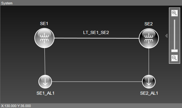 System diagram System diagram