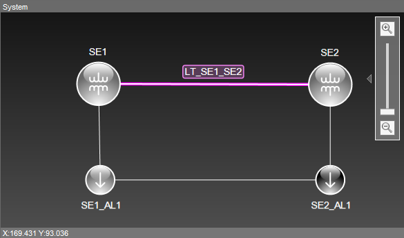 Line Segment and Transmission Line Line Segment and Transmission Line
