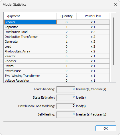 Model Statistics window Model Statistics window