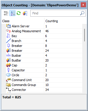 Elipse Power Studio > Toolbars > Domain's Object Counting