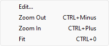 Options for the Time Scale Options for the Time Scale