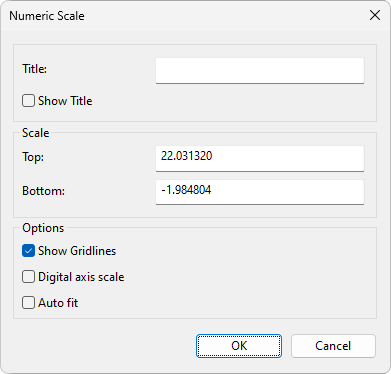Numeric Scale window Numeric Scale window