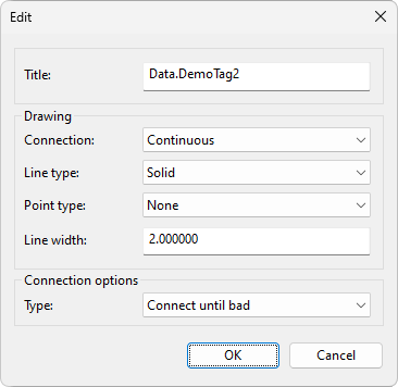 Edit window Edit window