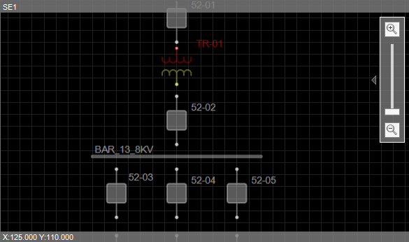 Rotating a Transformer Rotating a Transformer