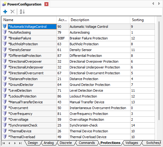 Protections tab Protections tab